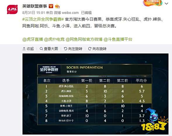 防守漏洞发 防守漏洞发