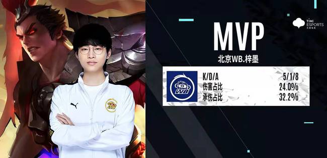 续保持竞技 续保持竞技