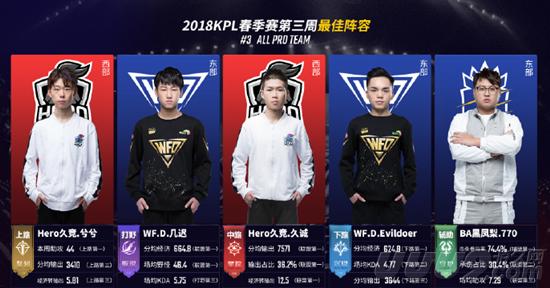 的可能性 的可能性