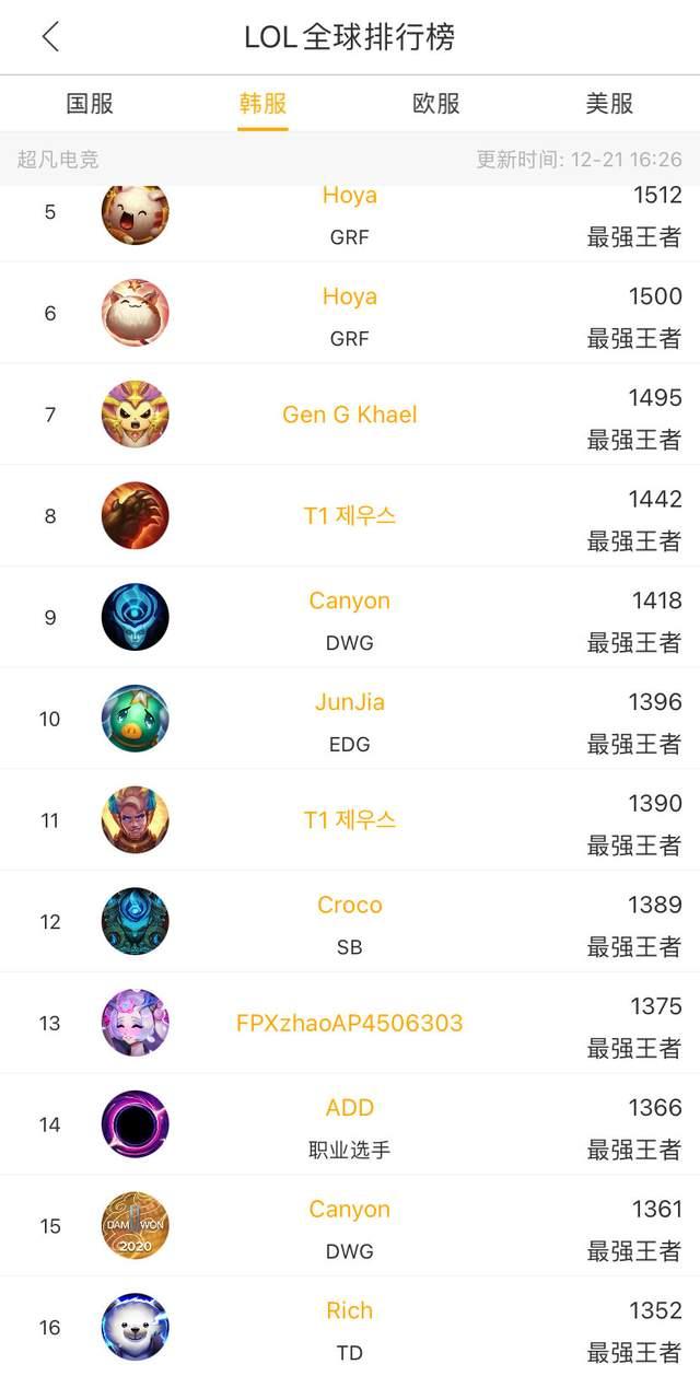 但成功的案 但成功的案