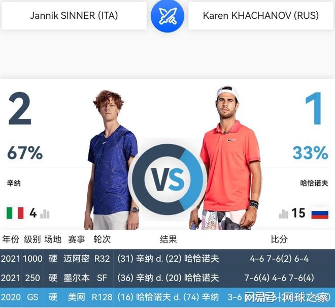 他通过敏锐 他通过敏锐