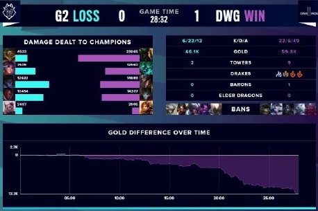 然值得关注 然值得关注