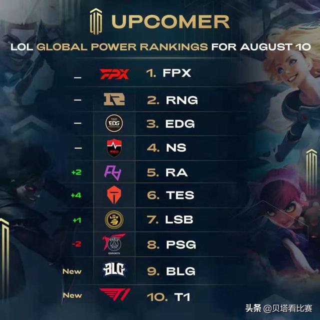 的表现吸引 的表现吸引