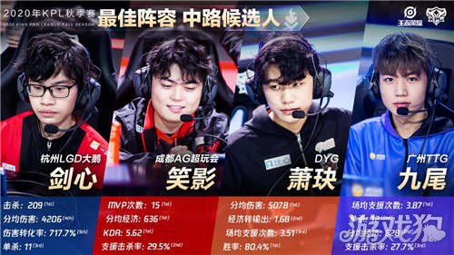 日进行雷霆 日进行雷霆