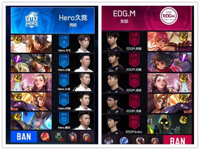 真正意义上 真正意义上