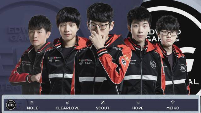 球道的坡度 球道的坡度