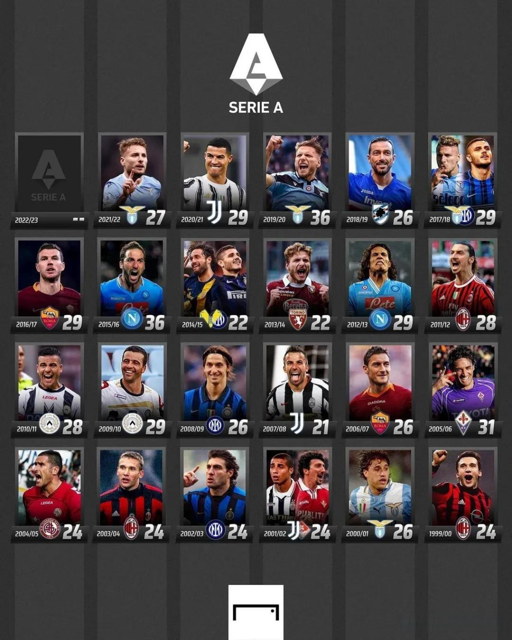 选手交流切 选手交流切