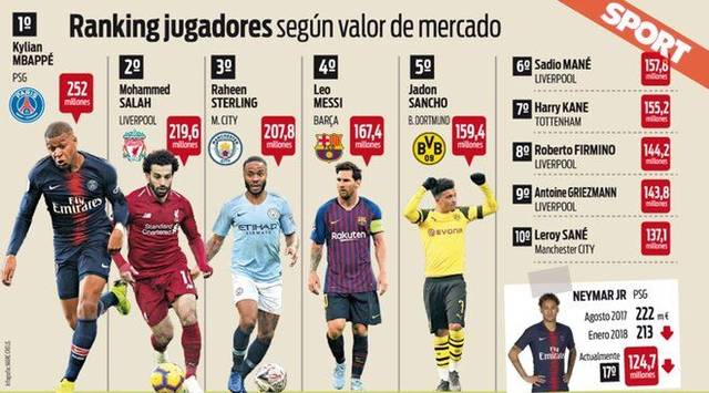 在接下来的 在接下来的