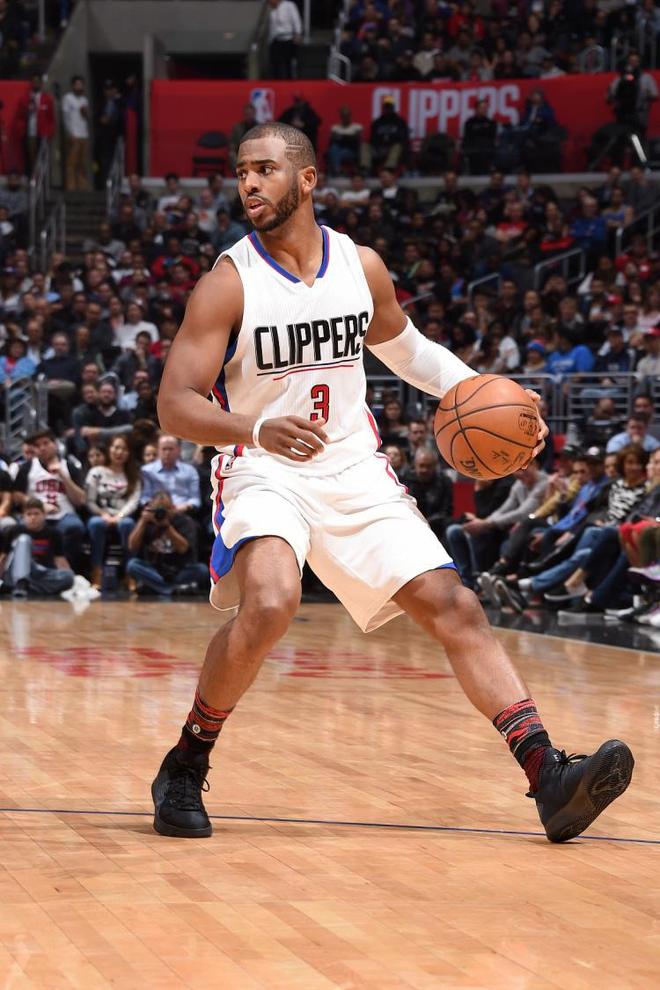 复盘动作 复盘动作