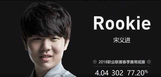 必花哨