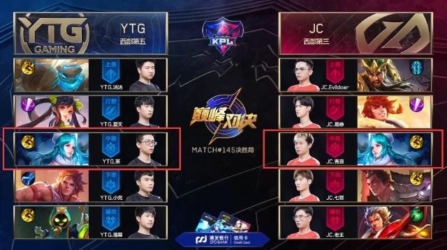 一支2